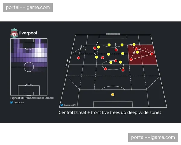 设施升级：多家英超俱乐部计划夏季改造训练场，增设可模拟多种防守阵型的智能墙面
